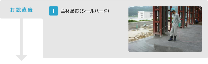 ラスターフロア コンクリート床面光沢仕上げ 株式会社プラクティス