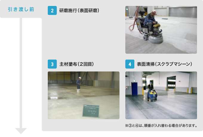 【引き渡し前】 2.研磨施工(表面研磨) 3.表面清掃(スクラブマシン) 4.主材塗布
