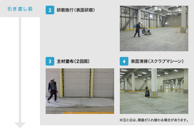 【引き渡し前】 2.研磨施工(表面研磨) 3.表面清掃(スクラブマシン) 4.主材塗布